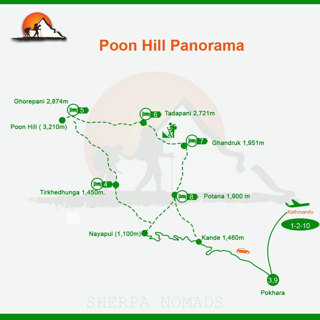 3PUwniMY0NAV43pCkRv8s92JtB0UKM5V67yk7QYi